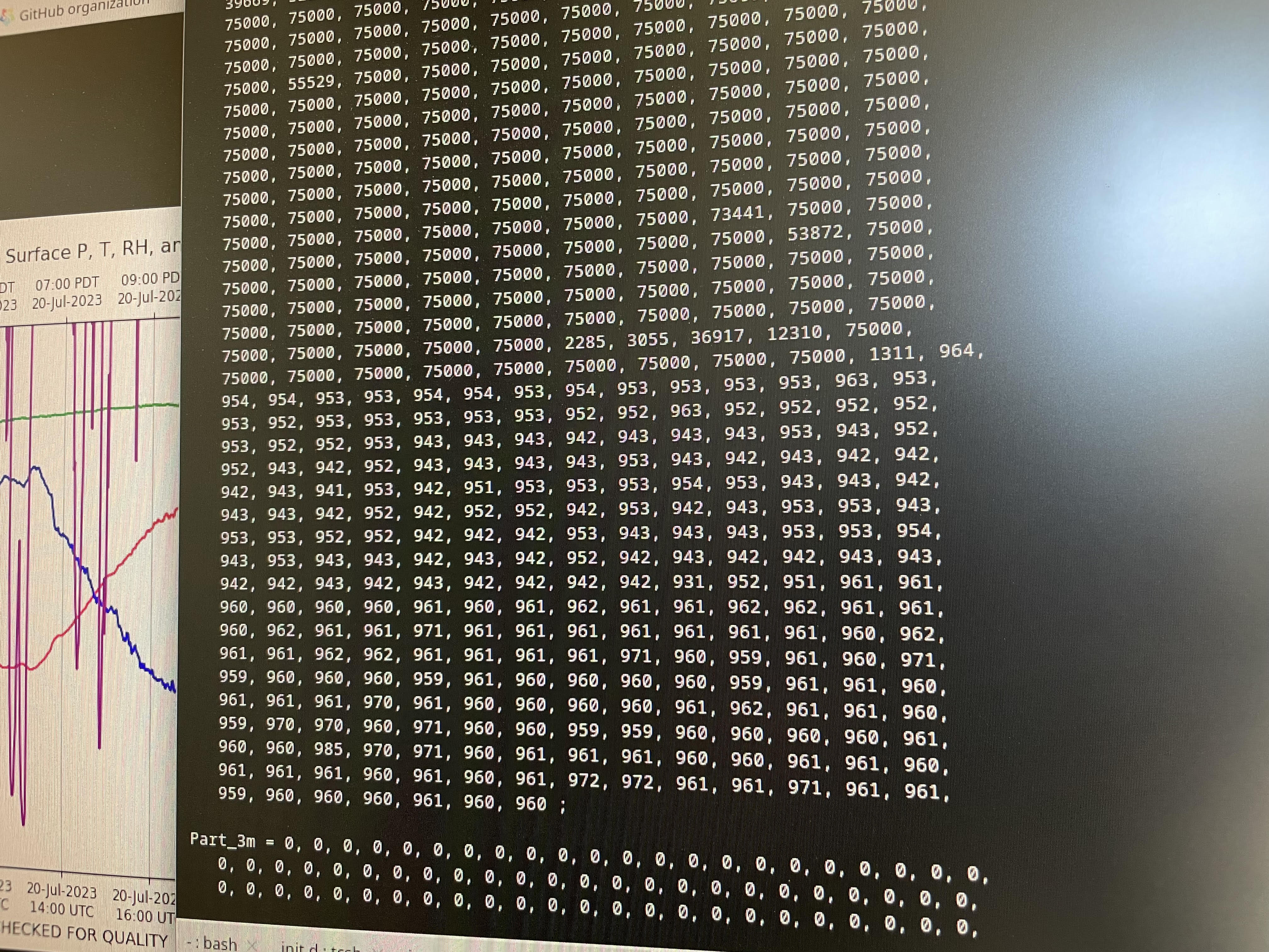 Data with calibration kit